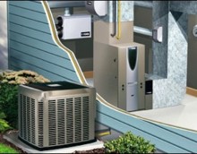 Hybrid Heat Pumps